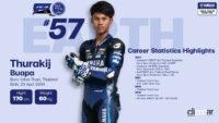 15歳の山根昇馬が、MotoGPの英雄ロッシとヤマハの若手ライダー育成プログラムに参加。未来のトップライダーに期待！ - 2023_YamahaVR46MasterCamp_06