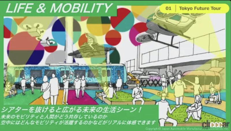 「東京モーターショー改め「JAPAN MOBILITY SHOW 2023」は、100万人の来場者を目指す」の4枚目の画像