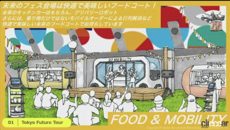 「東京モーターショー改め「JAPAN MOBILITY SHOW 2023」は、100万人の来場者を目指す」の5枚目の画像