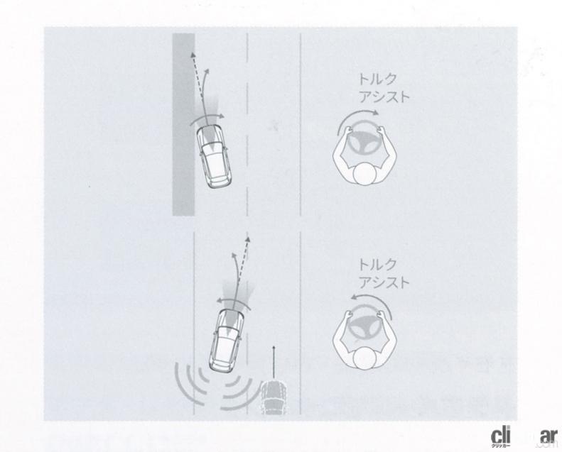 「CX-60の安全デバイス「マツダ i-ACTIVSENSE」はナント19項目！そのすべてを解説します【新車リアル試乗 8-4　マツダCX-60 i-ACTIVSENSE・概要編】」の14枚目の画像