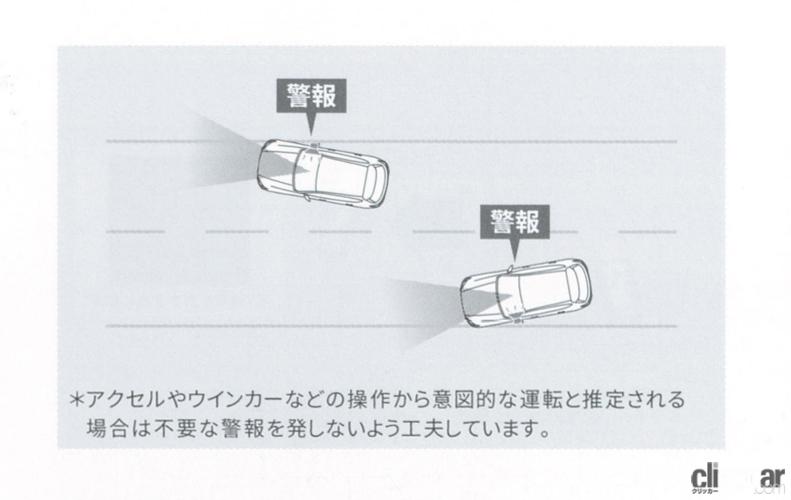 「CX-60の安全デバイス「マツダ i-ACTIVSENSE」はナント19項目！そのすべてを解説します【新車リアル試乗 8-4　マツダCX-60 i-ACTIVSENSE・概要編】」の3枚目の画像