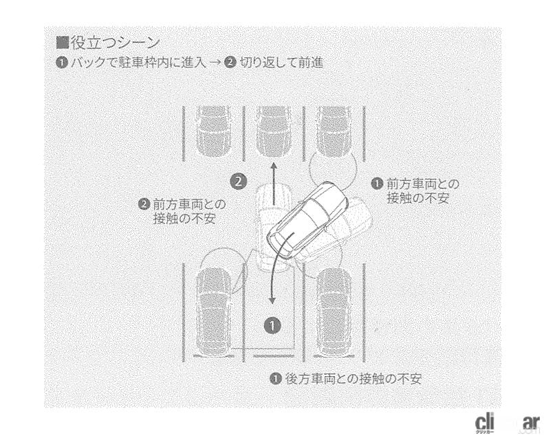 「CX-60の安全デバイス「マツダ i-ACTIVSENSE」はナント19項目！そのすべてを解説します【新車リアル試乗 8-4　マツダCX-60 i-ACTIVSENSE・概要編】」の8枚目の画像