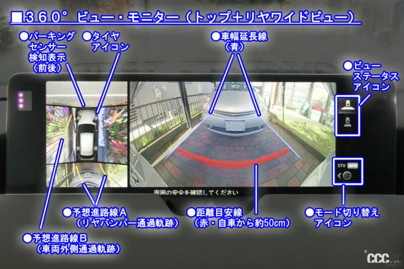 「大きめボディのマツダ「CX-60」車庫入れ性能チェック！　360°ビュー・モニターの実用度を試す【新車リアル試乗 8-8　マツダCX-60 i-ACTIVSENSE・車庫入れ編】」の7枚目の画像