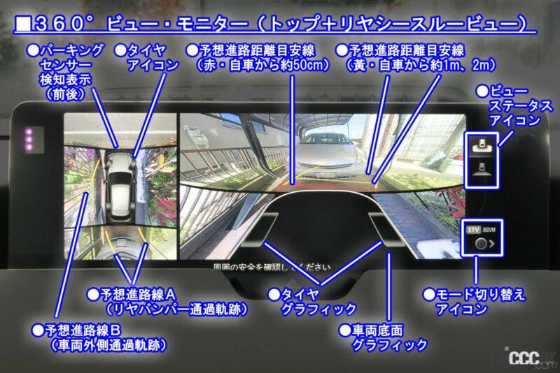 「大きめボディのマツダ「CX-60」車庫入れ性能チェック！　360°ビュー・モニターの実用度を試す【新車リアル試乗 8-8　マツダCX-60 i-ACTIVSENSE・車庫入れ編】」の9枚目の画像