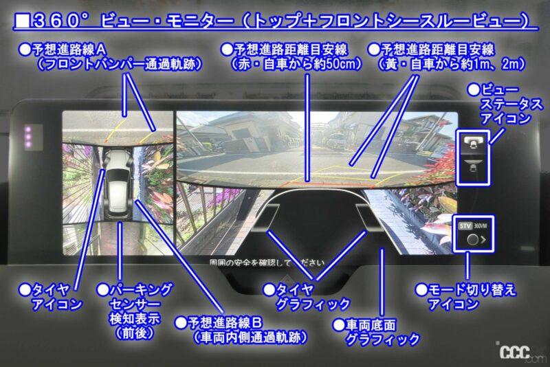 「大きめボディのマツダ「CX-60」車庫入れ性能チェック！　360°ビュー・モニターの実用度を試す【新車リアル試乗 8-8　マツダCX-60 i-ACTIVSENSE・車庫入れ編】」の21枚目の画像