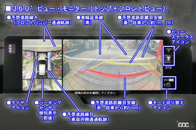 「大きめボディのマツダ「CX-60」車庫入れ性能チェック！　360°ビュー・モニターの実用度を試す【新車リアル試乗 8-8　マツダCX-60 i-ACTIVSENSE・車庫入れ編】」の15枚目の画像