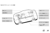 「ホンダ「インスパイア」4代目発表。技術志向を追求した高級セダンは283万～367万円【今日は何の日？6月18日】」の4枚目の画像ギャラリーへのリンク