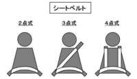 「車の衝突安全技術とは？ シートベルト・エアバッグ・衝撃吸収ボディなどを解説【自動車用語辞典】」の11枚目の画像ギャラリーへのリンク