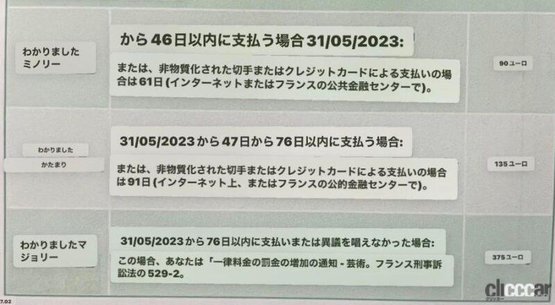 「フランスでクルマに乗ったらスピード違反のお手紙が届きました！　これ、日本でも取り入れたらいい！」の3枚目の画像