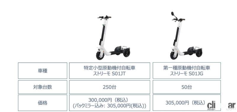 「免許不要の「特定原付」にも対応する立乗り3輪モビリティ「ストリーモ」の抽選販売を開始。価格は30万円〜」の4枚目の画像