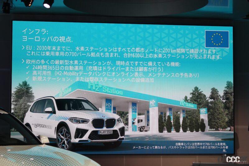 「世界で最もパワフルな乗用車用燃料電池システムを搭載した「BMW iX5 Hydrogen」の公道実証実験を日本でも開始」の7枚目の画像