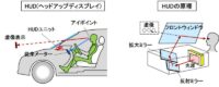 「車のインターフェースとは？ 車両の情報をドライバーに伝えるさまざまな装置について解説【自動車用語辞典】」の4枚目の画像ギャラリーへのリンク