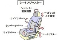 「車のインターフェースとは？ 車両の情報をドライバーに伝えるさまざまな装置について解説【自動車用語辞典】」の6枚目の画像ギャラリーへのリンク