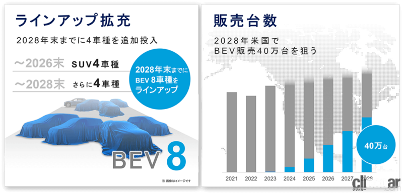 「スバルがバッテリーEVシフトを加速させる。考え得る2つのシナリオとは？【週刊クルマのミライ】」の4枚目の画像