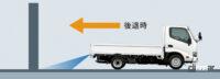 「小型トラックの日野デュトロ（積載量1.5tクラス）、トヨタ・ダイナ1t積系が一部改良で安全性を向上」の4枚目の画像ギャラリーへのリンク