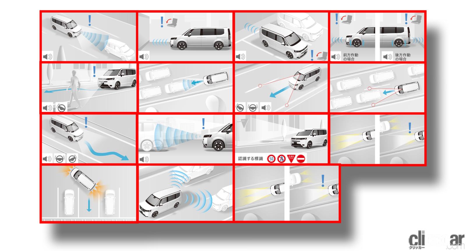 ステップワゴンのHonda SENSING（ホンダ・センシング）全13機能をご紹介【新車リアル試乗 9-3 ホンダステップワゴン Honda  SENSING・概要編】 | clicccar.com