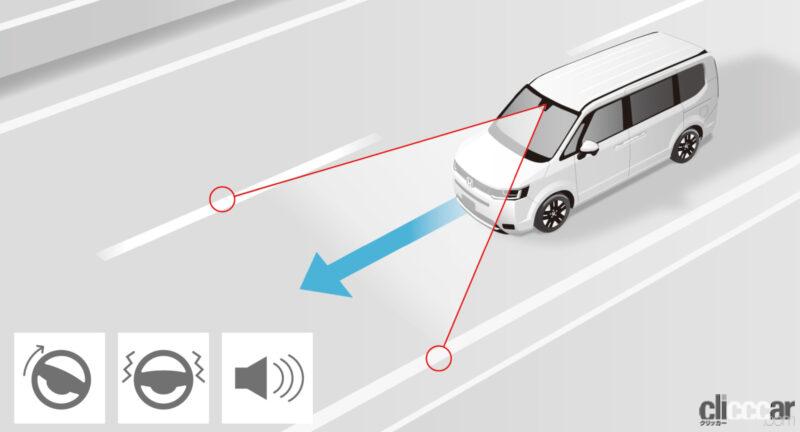 「ステップワゴンのHonda SENSING（ホンダ・センシング）全13機能をご紹介【新車リアル試乗 9-3　ホンダステップワゴン　Honda SENSING・概要編】」の7枚目の画像