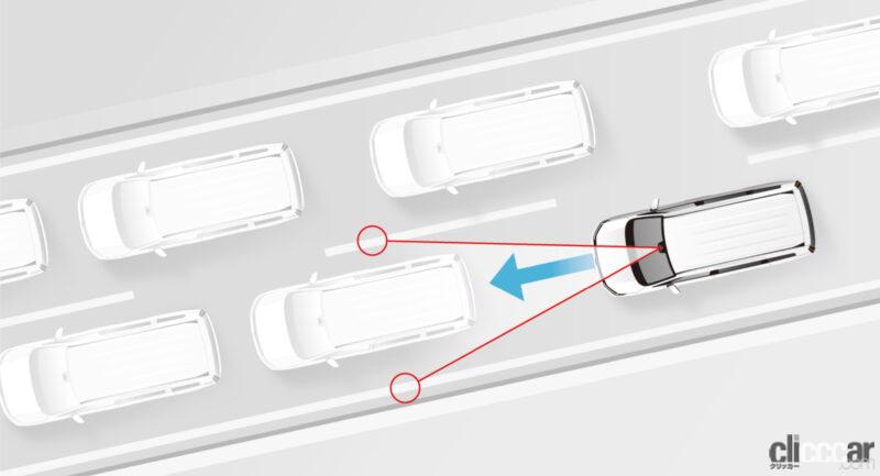 「ステップワゴンのHonda SENSING（ホンダ・センシング）全13機能をご紹介【新車リアル試乗 9-3　ホンダステップワゴン　Honda SENSING・概要編】」の8枚目の画像