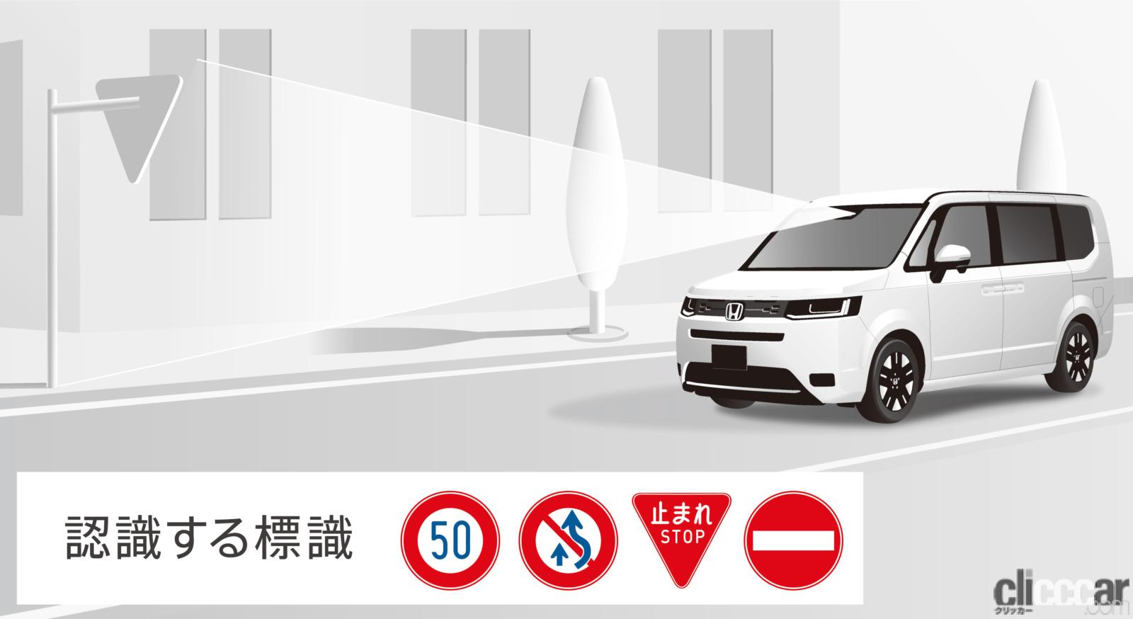 sw3 9 honda sensing 9 function of inform of road sign 画像｜ステップワゴンのHonda ...