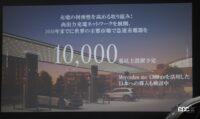 「「日本の電気自動車の充電インフラは遅れている？」という質問へのメルセデス・ベンツ会長の回答は？」の17枚目の画像ギャラリーへのリンク