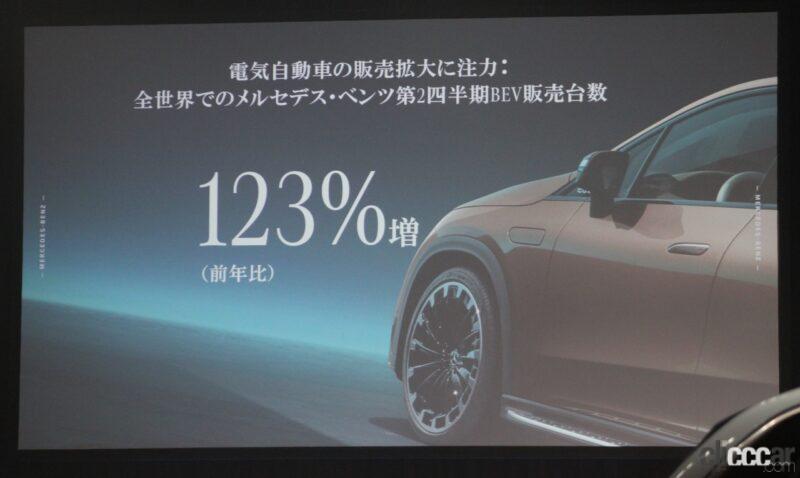 「「日本の電気自動車の充電インフラは遅れている？」という質問へのメルセデス・ベンツ会長の回答は？」の1枚目の画像