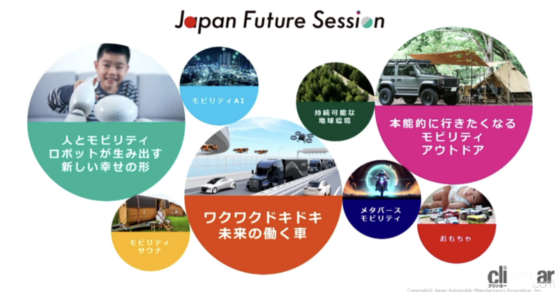 「「JAPAN MOBILITY SHOW 2023（ジャパンモビリティショー）」のチケットが発売開始。高校生以下は無料」の8枚目の画像