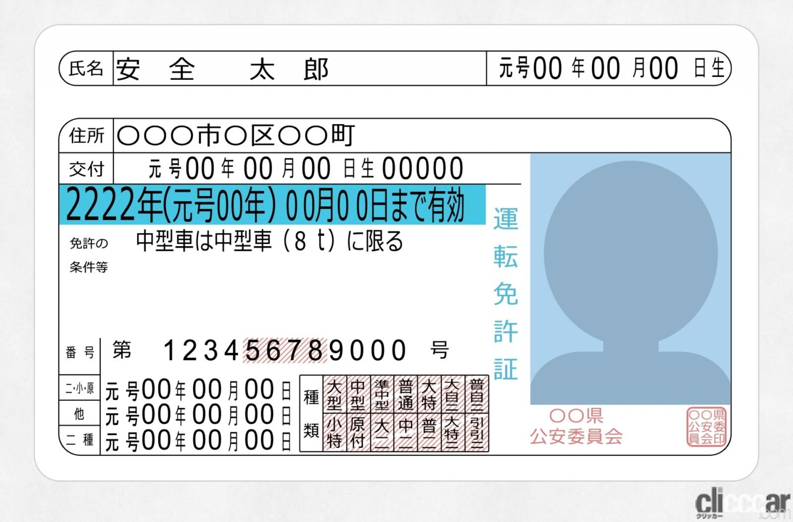 すべての乗り物に乗れる「フルビット免許証」は都市伝説？ 幻？調べて