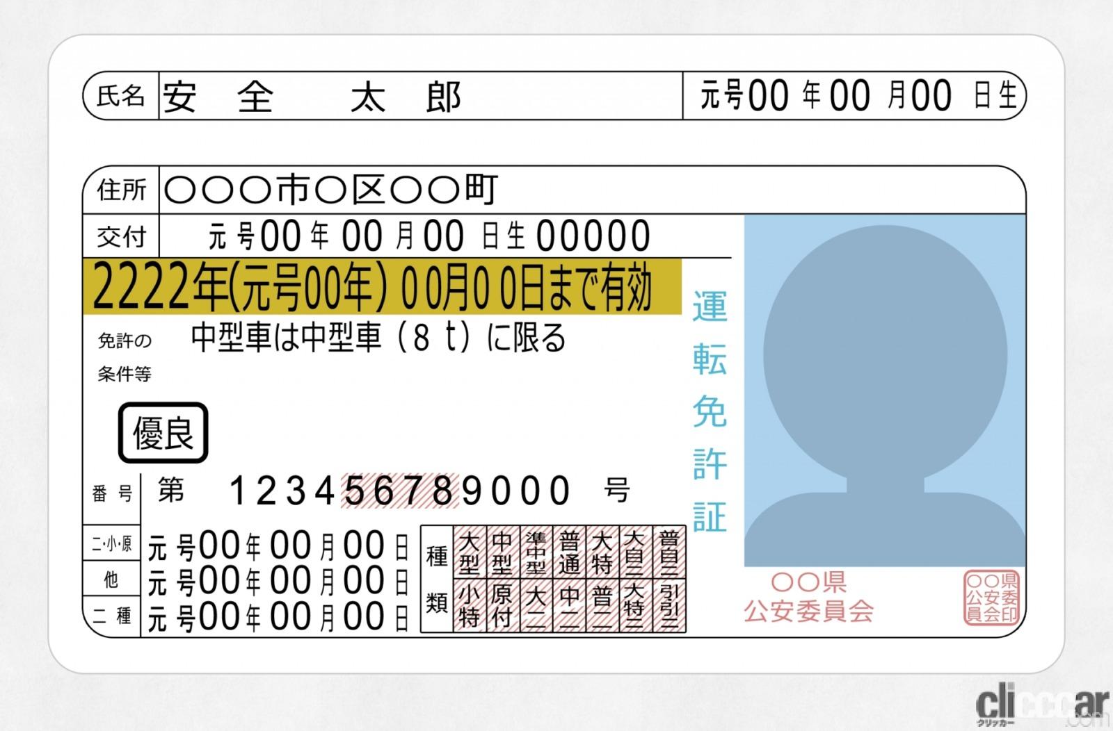 すべての乗り物に乗れる「フルビット免許証」は都市伝説？ 幻？調べて