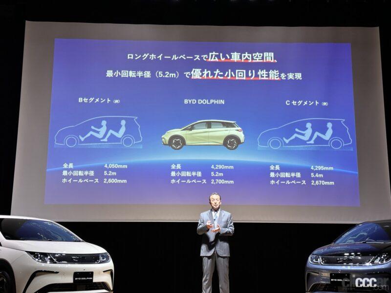 「BYD「ドルフィン」の価格が発表されました。国沢光宏は買う？ 買わない？」の17枚目の画像