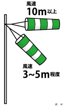 「高速道路で見かける「アレ」。実は危険を知らせる重要な役割があった！」の4枚目の画像