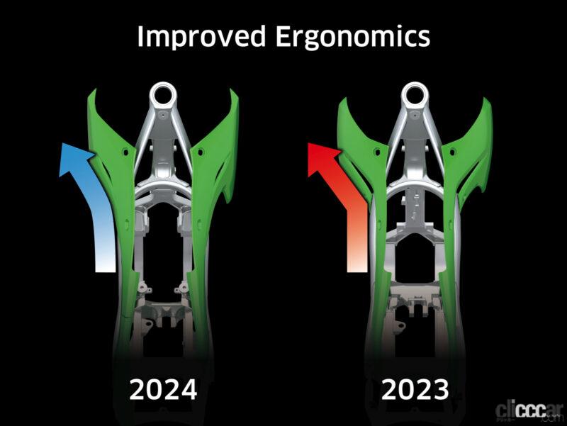 「カワサキがオフロード競技用モデルの新型「KX450／450X」の詳細を公開。5年ぶりのフルチェンジでエンジンを性能アップ」の11枚目の画像