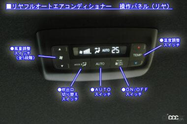 一部を除き、フロント並みの機能を備えている