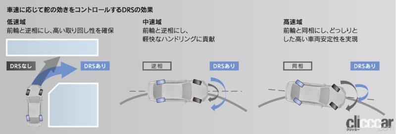 「レクサス「LS」が一部改良。乗り心地やハンドリングを向上させ、先進安全装備やスマホのデジタルキーを採用」の3枚目の画像