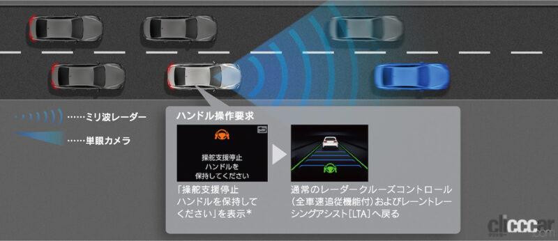 「レクサス「LS」が一部改良。乗り心地やハンドリングを向上させ、先進安全装備やスマホのデジタルキーを採用」の5枚目の画像