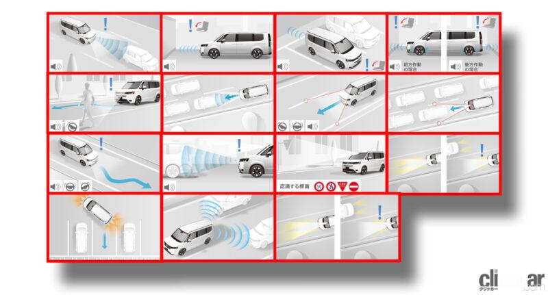 「新世代ホンダ・センシングで何ができる？ 新型ステップワゴンで試してみた【新車リアル試乗 9-4　ホンダステップワゴン　Honda SENSING実践編】」の24枚目の画像