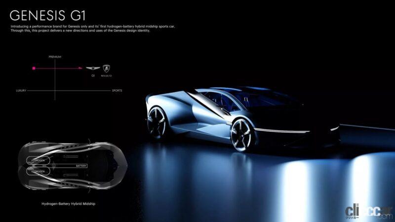 「ヒョンデのプレミアムブランド「ジェネシス」に、水素ハイブリッドスーパーカー「G1」を提案」の1枚目の画像