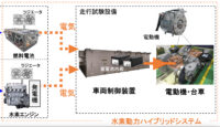 JR東海が鉄道車両で世界初の水素エンジンの活用を検討すると発表 - matsunuma_tetudou_03