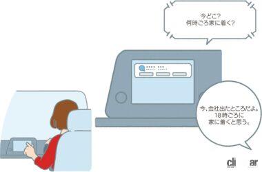「Nissan Message Park」により運転中でも音声のみでメッセージの送受信が可能