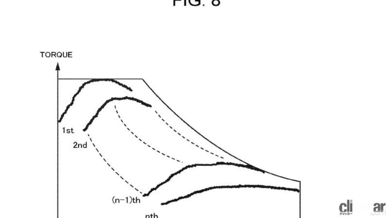 「トヨタEVスーパーカーに仮想「14速MT」を採用か？ 特許画像入手」の4枚目の画像
