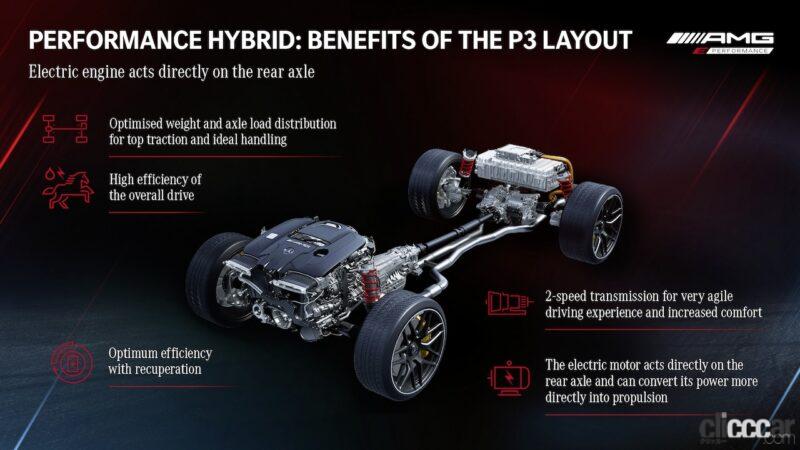 「「メルセデス AMG GT 63 S E PERFORMANCE」発売。スーパースポーツカー並のスペックがスゴイ！」の8枚目の画像