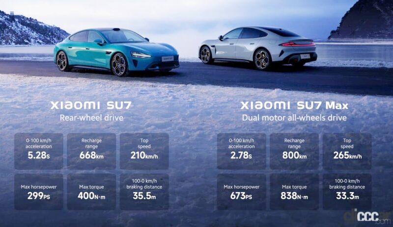 「IT企業が自動車会社になる日。「Xiaomi SU7」の侮れない実力とは？」の6枚目の画像