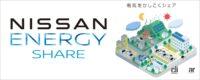 日産がEVを活用したエネルギーマネジメントサービス「ニッサンエナジーシェア」を3月1日から開始 - NISSAN_ENERGY_SHARE_20240206_1