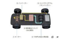 「世界初の燃料電池（FCEV）ハイヤー誕生。日産が「エクストレイルFCV」を神奈川都市交通に納車【今日は何の日？2月20日】」の4枚目の画像ギャラリーへのリンク