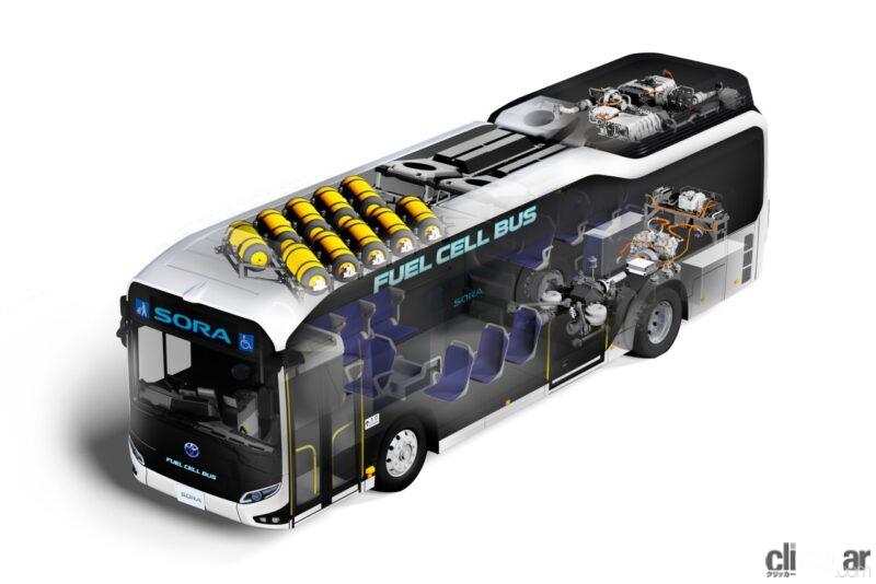 「京浜急行バスが燃料電池バス「SORA」を公開。価格は約1億円【今日は何の日？2月25日】」の5枚目の画像