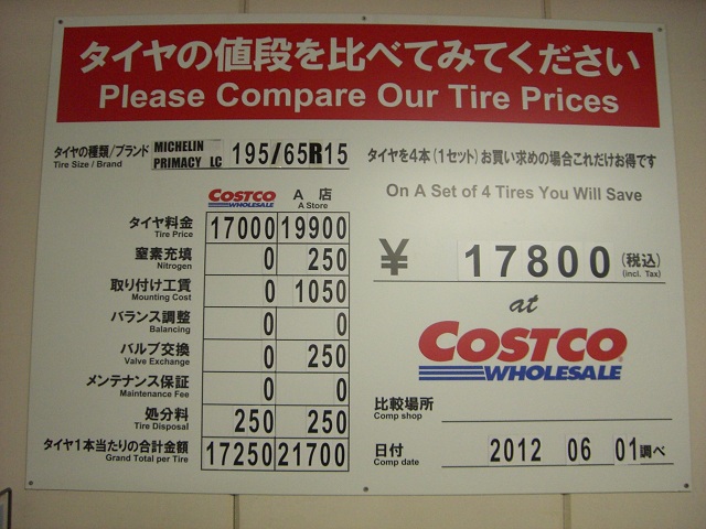 「コストコのタイヤは安いのか？交換現場に密着してきました。【コストコ タイヤセンター】」の16枚目の画像