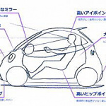 日本でもついにマイクロカー構想？ 自治体が提案する新規格コンパクト！ - シルバー車特徴