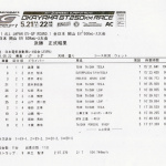 テスラとリーフは意外に僅差の決勝リザルト【EV全日本選手権レース2011】 - EV決勝result