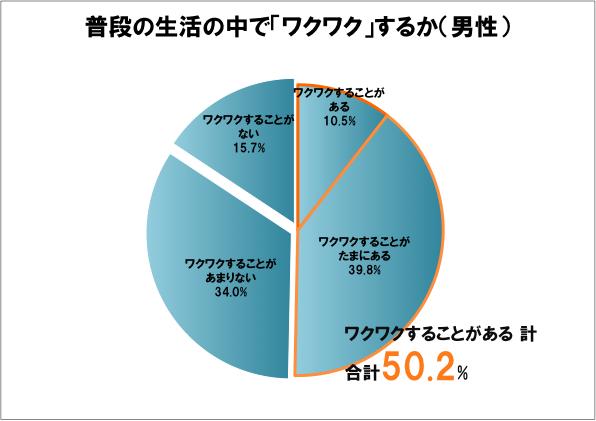 「「ソーシャルメディアを活用」日産がなにやら“ワクワク”するプロジェクトを始めるらしい「6月28日詳細発表予定！」」の6枚目の画像