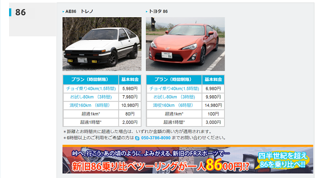 新旧86 画像 Gt R一気乗り 歴代gt R 新旧86の比較試乗が出来ちゃうスゴイレンタカー屋さんとは Clicccar Com