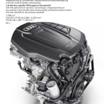 アウディが新エンジンを開発。ツインインジェクターでスペックを大幅に向上！ - Audi A5/1,8 Liter-Vierzylinder-Turbo-FSI-Motor